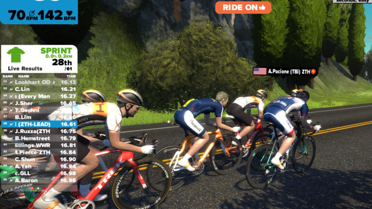 Virtuele groepsrit op Zwift. Tellen Zwift kilometers ook mee?